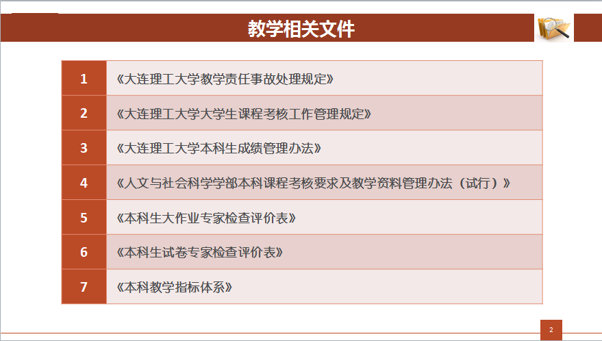 规范促教学 交流助成长